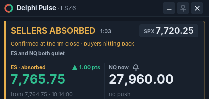 The top of the Delphi Pulse window showing ES at 7,765.75 and the SPX box at 7,720.25