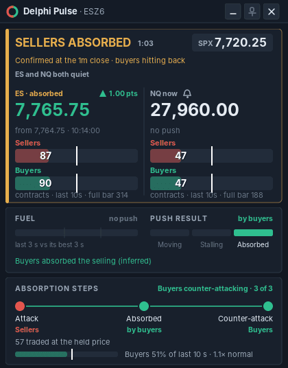 The Delphi Pulse window showing the buyers' counter-attack confirmed, step 3 of 3