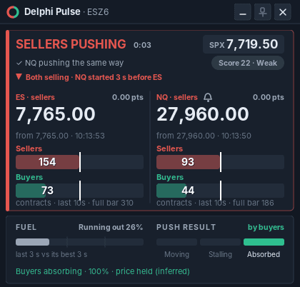 The Delphi Pulse window showing sellers pushing on ES and NQ, with the SPX price, fuel and push result